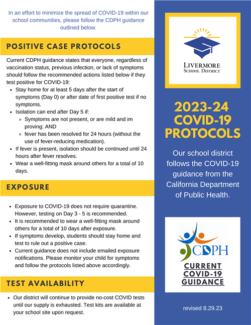 2023-24 LVJUSD COVID Protocols- click for PDF